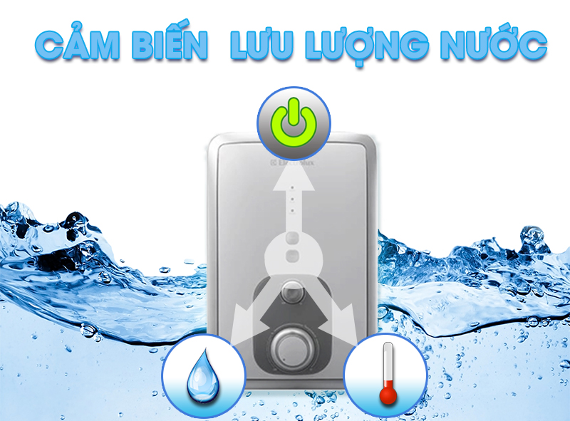 Cảm biến lưu lượng nước - Máy nước nóng Electrolux EWE451BX-DW 4.5 kW