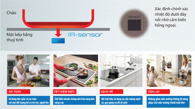 Panasonic KY-A227EKRA